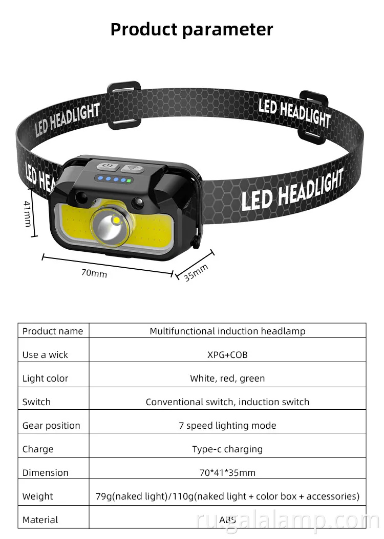 Ультра-яркий светодиодный фар с удобным портом зарядки типа C